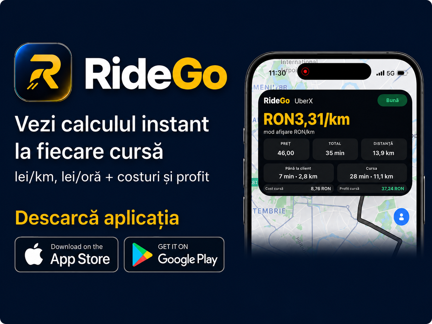 RideGo press kit visual in Română