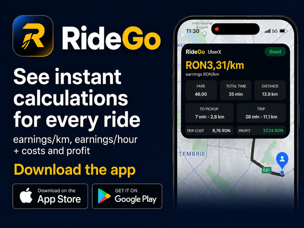 RideGo English social image with app download badges and sample ride analysis card.